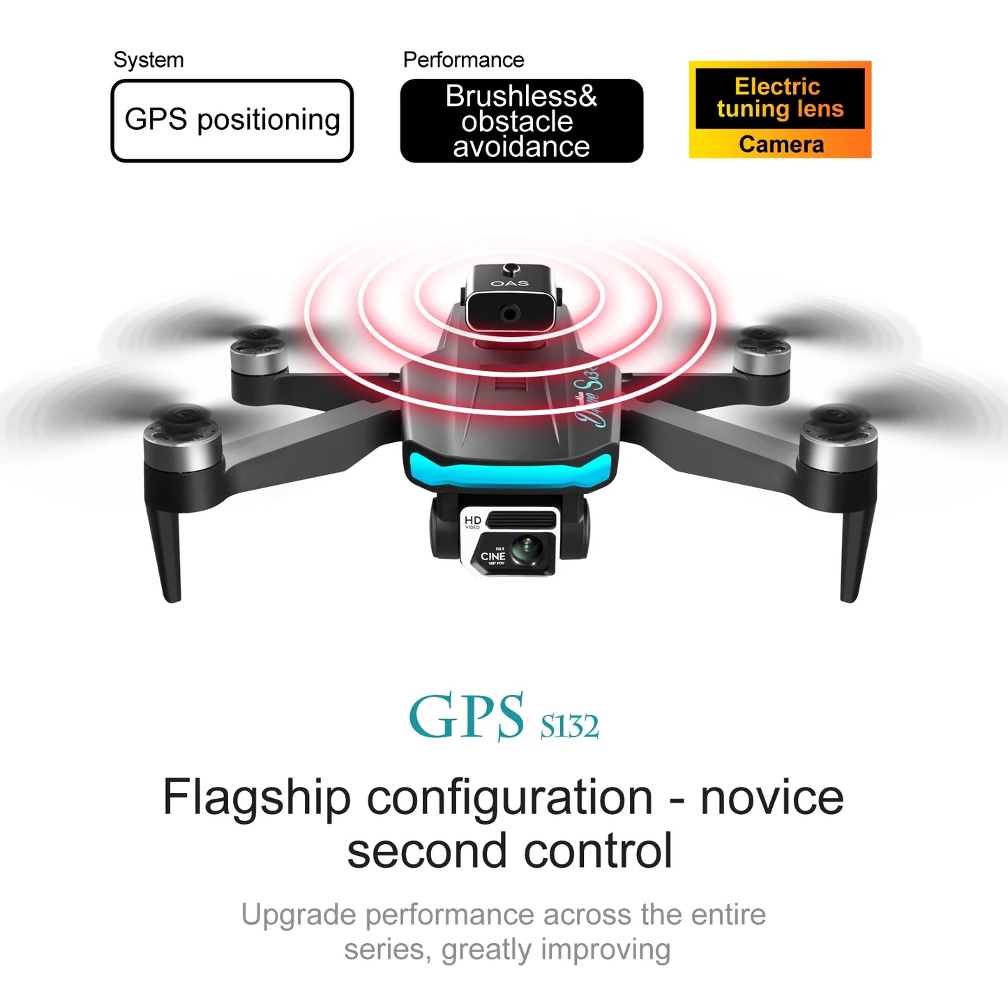 KBDFA S132 Mini Drone GPS 8K Dual Camera HD Obstacle Avoidance Brushless Motor RC Helicopter Professional Quadcopter Dron Toys