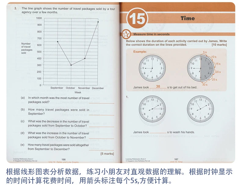 6 Books/Set SAP Learning Mathematics Book Grade 1-6 Children Learn Math Books Singapore Primary School Mathematics Textbook