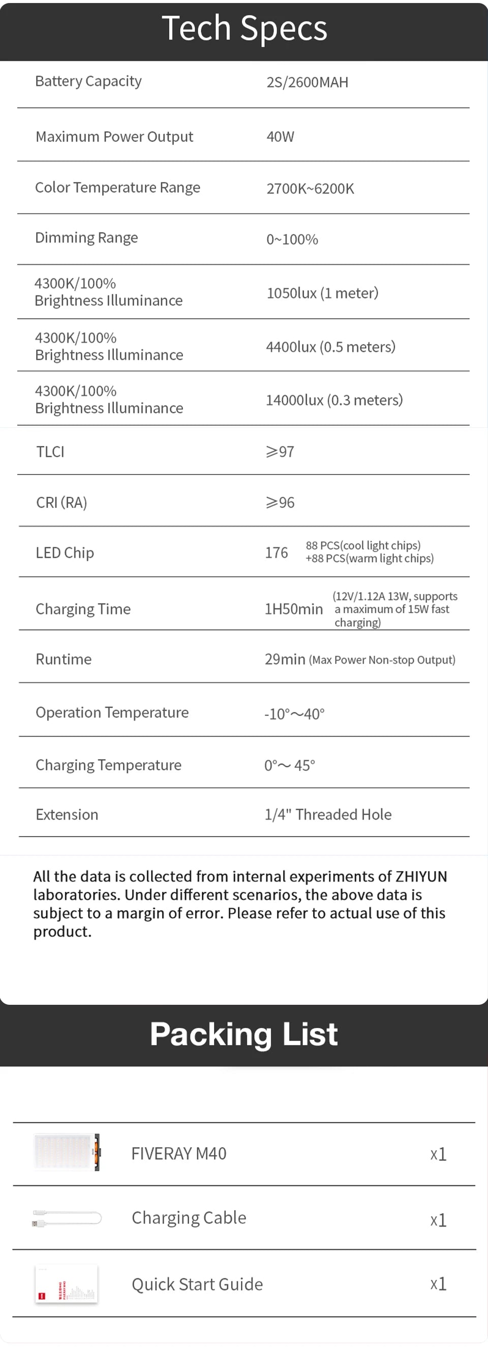 ZHIYUN Official FIVERAY M40 40W Led Lights Handheld Pocket Light Photo Video Lamp Fill Light Photography Lighting