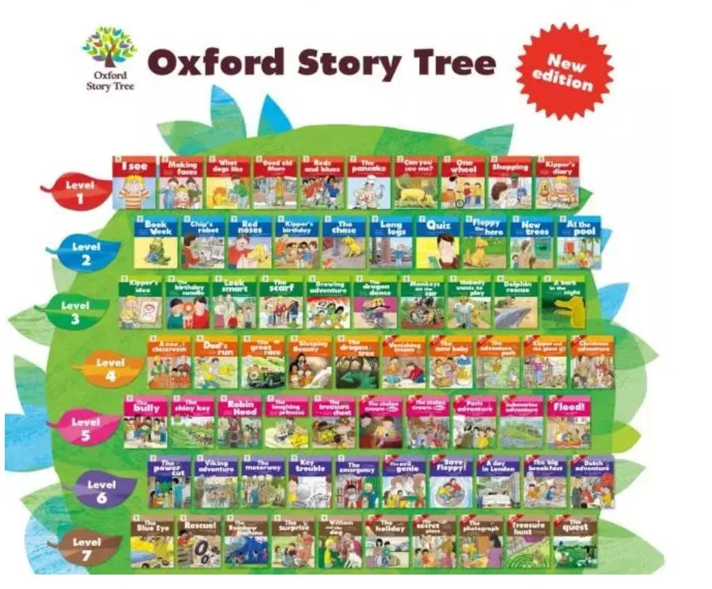 52 Books 4-7 Level Oxford Story Tree Baby English Story Picture Book Baby Children Educational Toys  Description:  Category: Eng